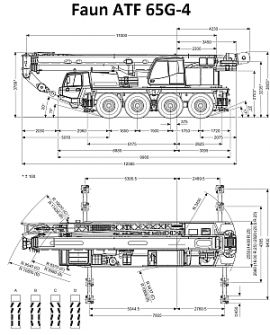 Rozměry - Rozměry jeřábu ATF 65 G-4